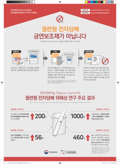 궐련형 전자담배, 금연보조제가 아닙니다