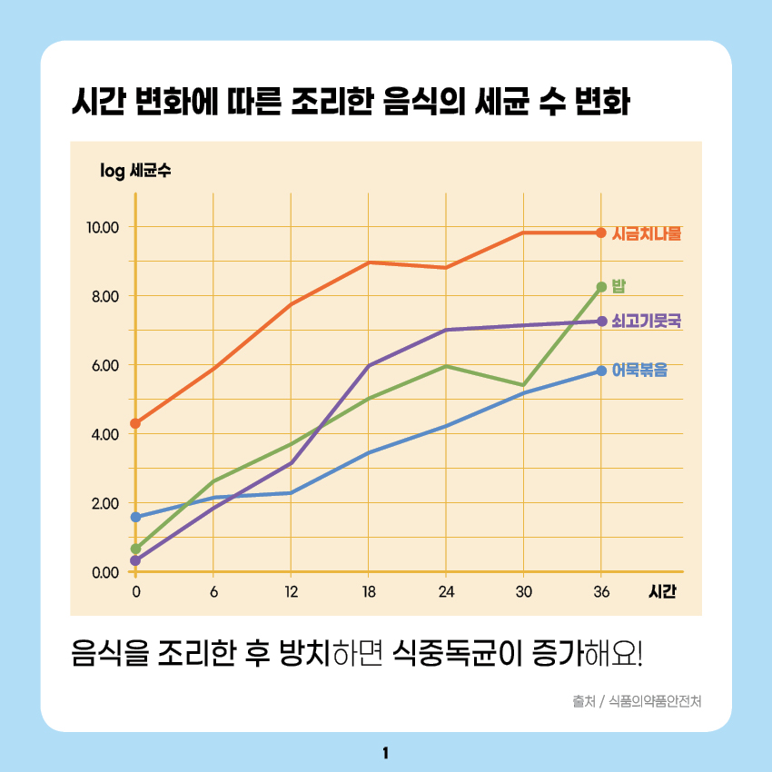 첨부파일 미리보기
