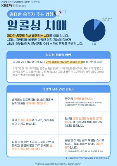 [국민참여] 알콜성 치매